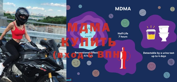 марки nbome Абаза